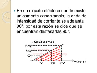  En un circuito eléctrico donde existe
únicamente capacitancia, la onda de
intensidad de corriente se adelanta
90°, por esta razón se dice que se
encuentran desfasadas 90°.
 