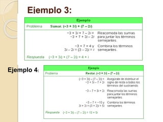 Ejemplo 3:
Ejemplo 4:
 