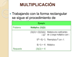 MULTIPLICACIÓN
 Trabajando con la forma rectangular
se sigue el procedimiento de
factorización.
 