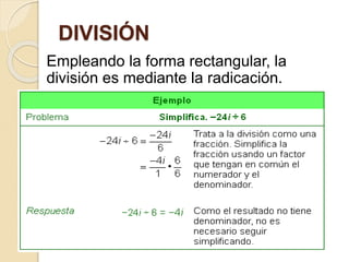 DIVISIÓN
Empleando la forma rectangular, la
división es mediante la radicación.
 