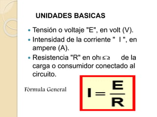  Tensión o voltaje "E", en volt (V).
 Intensidad de la corriente " I ", en
ampere (A).
 Resistencia "R" en ohm de la
carga o consumidor conectado al
circuito.
Fórmula General
UNIDADES BASICAS
 