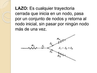 LAZO: Es cualquier trayectoria
cerrada que inicia en un nodo, pasa
por un conjunto de nodos y retorna al
nodo inicial, sin pasar por ningún nodo
más de una vez.
 