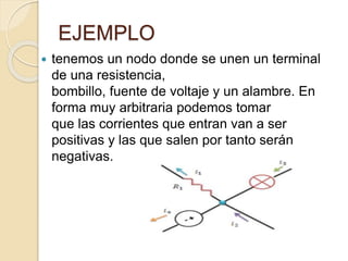 EJEMPLO
 tenemos un nodo donde se unen un terminal
de una resistencia,
bombillo, fuente de voltaje y un alambre. En
forma muy arbitraria podemos tomar
que las corrientes que entran van a ser
positivas y las que salen por tanto serán
negativas.
 