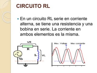 CIRCUITO RL
 En un circuito RL serie en corriente
alterna, se tiene una resistencia y una
bobina en serie. La corriente en
ambos elementos es la misma.
 