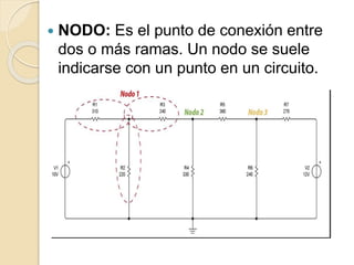  NODO: Es el punto de conexión entre
dos o más ramas. Un nodo se suele
indicarse con un punto en un circuito.
 
