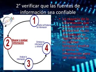 2° verificar que las fuentes de
información sea confiable
• La mayoria de la
información que
encontramos en
el internet no es
revisada en su
legitimidad y en
su calidad
tampoco analiza
o revisa la
información para
ser sintetizada
 