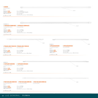 307
*Tecnolite se reserva el derecho de modificar la información sin previo aviso y no se hace responsable por errores u omisiones en este documento. *Lámparas y luminarios no aptos para trabajo de voltaje constante en niveles superiores o inferiores marcados en el producto.
L U Z G E N E R A L · T U B O S
FROST
FROST
FROST
FROST
FROST
Potencia: 8 W
Lumens: 800 lm
Volts: 127 V ~
IRC: 80 Ángulo: 140°
Vida útil: 15 000 h
Tipo de base: G5
Atenuable: No
Dimensiones del producto: 549 x 12.7 mm
DABIH I
• 8T5LED60V40C • 8T5LED60V65C
Luz blanca neutra 4 000 K Luz de día 6 500 K
Blanco
Potencia: 16 W
Lumens: 1600 lm
Volts: 127 V ~
IRC: 80 Ángulo: 140°
Vida útil: 15 000 h
Tipo de base: G5
Atenuable: No
Dimensiones del producto: 1149 x 12.7 mm
DABIH II
• 16T5LED120V40C • 16T5LED120V65C
Luz blanca neutra 4 000 K Luz de día 6 500 K
Blanco
Potencia: 20 W
Lumens: 1750 lm
Volts: 100-127 V ~
IRC: 80 Ángulo: 100°
Vida útil: 25 000 h
Tipo de base: G5
Atenuable: Si
Dimensiones del producto: 1149 x 18 mm
• T5D120-LED/20W/30 • T5D120-LED/20W/40 • T5D120-LED/20W/65
Luz suave cálida 3 000 K Luz blanca neutra 4 000 K Luz de día 6 500 K
Blanco
Potencia: 10 W
Lumens: 850 lm
Volts: 100-127 V ~
IRC: 80 Ángulo: 100°
Vida útil: 25 000 h
Tipo de base: G5
Atenuable: Si
Dimensiones del producto: 549 x 18 mm
• T5D60-LED/10W/40 • T5D60-LED/10W/65
Luz blanca neutra 4 000 K Luz de día 6 500 K
Blanco
Potencia: 18 W
Lumens: 1600 lm
Volts: 100-277 V ~
IRC: 70 Ángulo: 210°
Vida útil: 20 000 h
Tipo de base: G13
Atenuable: No
Dimensiones del producto: 1213 x 28 mm
OGMA IV
• 18T8LED120MV40C • 18T8LED120MV65C
Luz blanca neutra 4 000 K Luz de día 6 500 K
Frosted
Potencia: 10 W
Lumens: 1 035 lm
Volts: 127-277 V ~
IRC: 80 Ángulo: 120°
Vida útil: 40 000 h
Tipo de lámpara: LED integrado
Tipo de base: G13
Atenuable: No
Dimensiones del producto: 1 213 x 25.4 mm
• 42840
Luz de día 6 500 K
Blanco
FROST
 