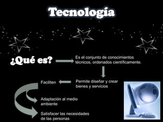 Es el conjunto de conocimientos
                  técnicos, ordenados científicamente.



Faciliten         Permite diseñar y crear
                  bienes y servicios


Adaptación al medio
ambiente

Satisfacer las necesidades
de las personas
 