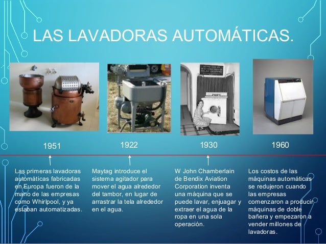 EVOLUCIÓN DE LA TECNOLOGÍA.