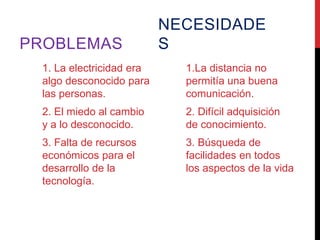 PROBLEMAS 
1. La electricidad era 
algo desconocido para 
las personas. 
2. El miedo al cambio 
y a lo desconocido. 
3. Falta de recursos 
económicos para el 
desarrollo de la 
tecnología. 
NECESIDADE 
S 
1.La distancia no 
permitía una buena 
comunicación. 
2. Difícil adquisición 
de conocimiento. 
3. Búsqueda de 
facilidades en todos 
los aspectos de la vida 
 