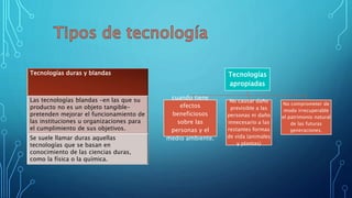 Tecnologías duras y blandas
Las tecnologías blandas –en las que su
producto no es un objeto tangible–
pretenden mejorar el funcionamiento de
las instituciones u organizaciones para
el cumplimiento de sus objetivos.
Se suele llamar duras aquellas
tecnologías que se basan en
conocimiento de las ciencias duras,
como la física o la química.
Tecnologías
apropiadas
cuando tiene
efectos
beneficiosos
sobre las
personas y el
medio ambiente.
No causar daño
previsible a las
personas ni daño
innecesario a las
restantes formas
de vida (animales
y plantas)
No comprometer de
modo irrecuperable
el patrimonio natural
de las futuras
generaciones.
 