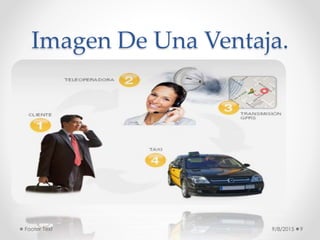 Imagen De Una Ventaja.
9/8/2015Footer Text 9
 