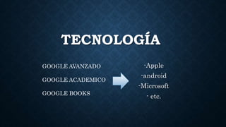 TECNOLOGÍA
-Apple
-android
-Microsoft
- etc.
GOOGLE AVANZADO
GOOGLE ACADEMICO
GOOGLE BOOKS
 