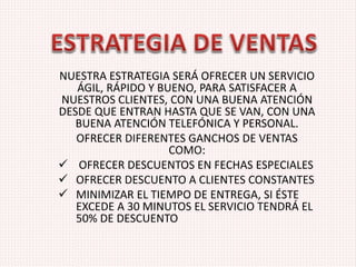 NUESTRA ESTRATEGIA SERÁ OFRECER UN SERVICIO
ÁGIL, RÁPIDO Y BUENO, PARA SATISFACER A
NUESTROS CLIENTES, CON UNA BUENA ATENCIÓN
DESDE QUE ENTRAN HASTA QUE SE VAN, CON UNA
BUENA ATENCIÓN TELEFÓNICA Y PERSONAL.
OFRECER DIFERENTES GANCHOS DE VENTAS
COMO:
 OFRECER DESCUENTOS EN FECHAS ESPECIALES
 OFRECER DESCUENTO A CLIENTES CONSTANTES
 MINIMIZAR EL TIEMPO DE ENTREGA, SI ÉSTE
EXCEDE A 30 MINUTOS EL SERVICIO TENDRÁ EL
50% DE DESCUENTO
 
