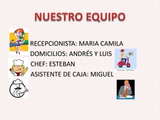 •
• RECEPCIONISTA: MARIA CAMILA
• DOMICILIOS: ANDRÉS Y LUIS
CHEF: ESTEBAN
ASISTENTE DE CAJA: MIGUEL
 