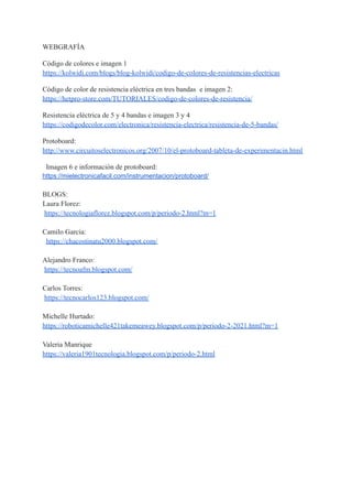 WEBGRAFÍA
Código de colores e imagen 1
https://kolwidi.com/blogs/blog-kolwidi/codigo-de-colores-de-resistencias-electricas
Código de color de resistencia eléctrica en tres bandas e imagen 2:
https://hetpro-store.com/TUTORIALES/codigo-de-colores-de-resistencia/
Resistencia eléctrica de 5 y 4 bandas e imagen 3 y 4
https://codigodecolor.com/electronica/resistencia-electrica/resistencia-de-5-bandas/
Protoboard:
http://www.circuitoselectronicos.org/2007/10/el-protoboard-tableta-de-experimentacin.html
Imagen 6 e información de protoboard:
https://mielectronicafacil.com/instrumentacion/protoboard/
BLOGS:
Laura Florez:
https://tecnologiaflorez.blogspot.com/p/periodo-2.html?m=1
Camilo Garcia:
https://chacostinatu2000.blogspot.com/
Alejandro Franco:
https://tecnoafm.blogspot.com/
Carlos Torres:
https://tecnocarlos123.blogspot.com/
Michelle Hurtado:
https://roboticamichelle421takemeawey.blogspot.com/p/periodo-2-2021.html?m=1
Valeria Manrique
https://valeria1901tecnologia.blogspot.com/p/periodo-2.html
 
