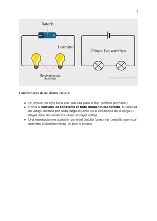 5
Características de un circuito en serie
● Un circuito en serie tiene una sola ruta para el flujo eléctrico (corriente).
● Como la corriente es constante en todo momento del circuito, la cantidad
de voltaje utilizado por cada carga depende de la resistencia de la carga. El
mayor valor de resistencia utiliza el mayor voltaje.
● Una interrupción en cualquier parte del circuito (como una bombilla quemada)
detendrá el funcionamiento de todo el circuito.
 