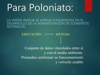 Para Poloniato:
LA VISIÓN AMPLIA SE AFIRMA FUNDÁNDOSE EN EL
DESARROLLO DE LA ADMINISTRACIÓN DE ELEMENTOS
SISTÉMICOS
EDUCACIÓN SISTEMA
Conjunto de datos vinculados entre sí
y con el medio ambiente.
Pretenden uniformar su funcionamiento
y volverlo estable
 
