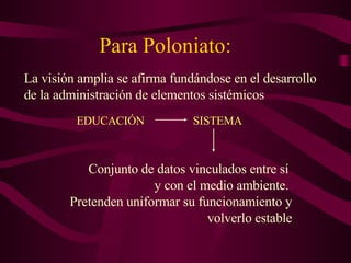 Para Poloniato: La visión amplia se afirma fundándose en el desarrollo de la administración de elementos sistémicos  EDUCACIÓN  SISTEMA Conjunto de datos vinculados entre sí  y con el medio ambiente.  Pretenden uniformar su funcionamiento y volverlo estable 