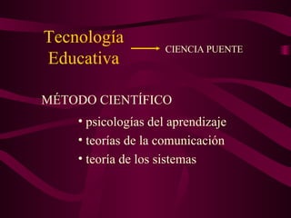 Tecnología Educativa MÉTODO CIENTÍFICO psicologías del aprendizaje teorías de la comunicación teoría de los sistemas CIENCIA PUENTE 