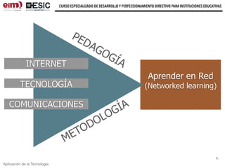 Aplicación de la Tecnología
CURSO ESPECIALIZADO DE DESARROLLO Y PERFECCIONAMIENTO DIRECTIVO PARA INSTITUCIONES EDUCATIVAS
17
PEDAGOGÍA
Aprender en Red
(Networked learning)
INTERNET
TECNOLOGÍA
METODOLOGÍACOMUNICACIONES
 