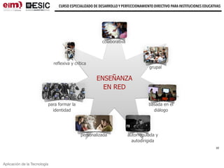 Aplicación de la Tecnología
CURSO ESPECIALIZADO DE DESARROLLO Y PERFECCIONAMIENTO DIRECTIVO PARA INSTITUCIONES EDUCATIVAS
22
colaborativa
grupal
basada en el
diálogo
ENSEÑANZA
EN RED
autorregulada y
autodirigida
personalizada
para formar la
identidad
reflexiva y crítica
 