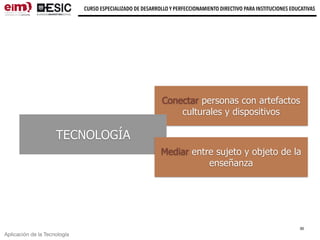 Aplicación de la Tecnología
CURSO ESPECIALIZADO DE DESARROLLO Y PERFECCIONAMIENTO DIRECTIVO PARA INSTITUCIONES EDUCATIVAS
30
Conectar personas con artefactos
culturales y dispositivos
TECNOLOGÍA
Mediar entre sujeto y objeto de la
enseñanza
 