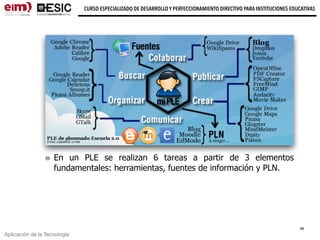 Aplicación de la Tecnología
CURSO ESPECIALIZADO DE DESARROLLO Y PERFECCIONAMIENTO DIRECTIVO PARA INSTITUCIONES EDUCATIVAS
36
En un PLE se realizan 6 tareas a partir de 3 elementos
fundamentales: herramientas, fuentes de información y PLN.
 
