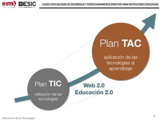 Aplicación de la Tecnología
CURSO ESPECIALIZADO DE DESARROLLO Y PERFECCIONAMIENTO DIRECTIVO PARA INSTITUCIONES EDUCATIVAS
4
Plan TIC Web 2.0
Educación 2.0
Plan TAC
aplicación de las
tecnologías al
aprendizaje
utilización de las
tecnologías
 