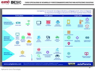 Aplicación de la Tecnología
CURSO ESPECIALIZADO DE DESARROLLO Y PERFECCIONAMIENTO DIRECTIVO PARA INSTITUCIONES EDUCATIVAS
48
 