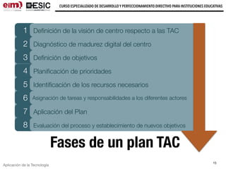 Aplicación de la Tecnología
CURSO ESPECIALIZADO DE DESARROLLO Y PERFECCIONAMIENTO DIRECTIVO PARA INSTITUCIONES EDUCATIVAS
15
Fases de un plan TAC
1 Deﬁnición de la visión de centro respecto a las TAC
2 Diagnóstico de madurez digital del centro
3 Deﬁnición de objetivos
4 Planiﬁcación de prioridades
5 Identiﬁcación de los recursos necesarios
6 Asignación de tareas y responsabilidades a los diferentes actores
7 Aplicación del Plan
8 Evaluación del proceso y establecimiento de nuevos objetivos
 