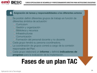 Aplicación de la Tecnología
CURSO ESPECIALIZADO DE DESARROLLO Y PERFECCIONAMIENTO DIRECTIVO PARA INSTITUCIONES EDUCATIVAS
24
Fases de un plan TAC
6 Asignación de tareas y responsabilidades a los diferentes actores
Se podrán deﬁnir diferentes grupos de trabajo en función de
diferentes ámbitos de actuación:
Curriculum
Gestión y organización
Biblioteca y recursos
Infraestructuras
Comunicación
Formación del personal docente y no docente
Cada grupo tendrá su persona coordinadora.
La coordinación de grupos correrá a cargo de la comisión
responsable del Plan.
Cada grupo elaborará un informe y deﬁnirá indicadores de
progreso para la evaluación de la implantación.
 