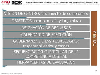 Aplicación de la Tecnología
CURSO ESPECIALIZADO DE DESARROLLO Y PERFECCIONAMIENTO DIRECTIVO PARA INSTITUCIONES EDUCATIVAS
30
VISIÓN DE CENTRO: documento de compromiso
OBJETIVOS a corto, medio y largo plazo
GOBERNANZA DE LAS TECNOLOGÍAS:
responsabilidades y cargos
HERRAMIENTAS DE EVALUACIÓN
CALENDARIO DE EJECUCIÓN
ASIGNACIÓN DE RECURSOS
SECUENCIACIÓN CURRICULAR DE LA
COMPETENCIA DIGITAL
PlanTAC
 