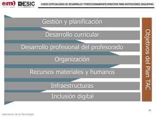 Aplicación de la Tecnología
CURSO ESPECIALIZADO DE DESARROLLO Y PERFECCIONAMIENTO DIRECTIVO PARA INSTITUCIONES EDUCATIVAS
31
Gestión y planificación
Desarrollo curricular
Recursos materiales y humanos
Inclusión digital
Organización
Desarrollo profesional del profesorado
Infraestructuras
ObjetivosdelPlanTAC
 