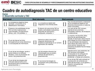 Aplicación de la Tecnología
CURSO ESPECIALIZADO DE DESARROLLO Y PERFECCIONAMIENTO DIRECTIVO PARA INSTITUCIONES EDUCATIVAS
41
Curso
2. Desarrollo curricular y TAC
Nivel inicial Nivel intermedio Nivel avanzado
[ ]
La competencia digital se tiene
asimilada únicamente en la
alfabetización informática. [ ] La competencia digital está
integrada en las diversas áreas. [ ]
Hay una secuenciación y evaluación
de la competencia digital en sus
diferentes dimensiones en todas las
áreas curriculares.
[ ]
El abanico de posibilidades de las
TAC se limita a aplicaciones
instrumentales y de ejercitación
(dibujo, Jclic, hot potables,...)
[ ]
El abanico de usos de las TAC se
amplía a actividades evaluadoras,
búsqueda de información...
(webquests, wikipedia...).
[ ]
Los usos de las TAC incluyen,
además de las anteriores,
actividades creativas, de simulación
o colaborativas.
[ ]
El uso de Internet se limita
principalmente al correo electrónico
o a la búsqueda de información. [ ]
Internet se utiliza como parte
integrante del proceso de
enseñanza-aprendizaje en un número
signiﬁcativo de materias.
[ ]
La mayoría de docentes utiliza
entornos de aprendizaje tipo
Moodle. El alumnado utiliza Internet
para trabajar de forma colaborativa
en las actividades del programa,
tanto dentro del centro como con
otros centros, haciendo uso
pertinente de plataformas de trabajo
colaborativo.
[ ]
El uso de las tecnologías tiende a
poner énfasis en el software
oﬁmático, como el procesador de
textos o las presentaciones.
[ ]
Las tecnologías refuerzan las
metodologías que ya existen,
software de ejercitación y
presentaciones.
[ ]
Además de los usos anteriores, las
TAC favorecen actividades
enmarcadas en los enfoques de
aprendizaje por resolución de
problemas y trabajo por proyectos.
[ ]
El uso de las tecnologías está
enfocado básicamente como
herramienta para el profesorado
(presentaciones...).
[ ]
El uso de las tecnologías es
compartido entre profesorado y
alumnado. [ ]
El uso de las TAC está centrado en
la producción de contenido por
parte del alumnado y en la gestión y
creación compartida del
conocimiento.
Cuadro de autodiagnosis TAC de un centro educativo
 