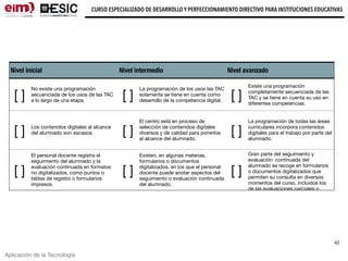 Aplicación de la Tecnología
CURSO ESPECIALIZADO DE DESARROLLO Y PERFECCIONAMIENTO DIRECTIVO PARA INSTITUCIONES EDUCATIVAS
42
Nivel inicial Nivel intermedio Nivel avanzado
[ ]
No existe una programación
secuenciada de los usos de las TAC
a lo largo de una etapa. [ ]
La programación de los usos las TAC
solamente se tiene en cuenta como
desarrollo de la competencia digital. [ ]
Existe una programación
completamente secuenciada de las
TAC y se tiene en cuenta su uso en
diferentes competencias.
[ ] Los contenidos digitales al alcance
del alumnado son escasos. [ ]
El centro está en proceso de
selección de contenidos digitales
diversos y de calidad para ponerlos
al alcance del alumnado.
[ ]
La programación de todas las áreas
curriculares incorpora contenidos
digitales para el trabajo por parte del
alumnado.
[ ]
El personal docente registra el
seguimiento del alumnado y la
evaluación continuada en formatos
no digitalizados, como puntos o
tablas de registro o formularios
impresos.
[ ]
Existen, en algunas materias,
formularios o documentos
digitalizados, en los que el personal
docente puede anotar aspectos del
seguimiento o evaluación continuada
del alumnado.
[ ]
Gran parte del seguimiento y
evaluación continuada del
alumnado se recoge en formularios
o documentos digitalizados que
permiten su consulta en diversos
momentos del curso, incluidos los
de las evaluaciones parciales o
 