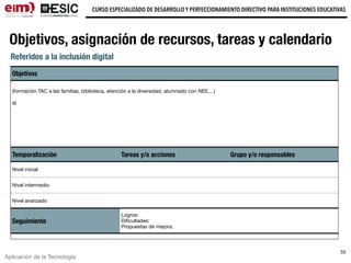 Aplicación de la Tecnología
CURSO ESPECIALIZADO DE DESARROLLO Y PERFECCIONAMIENTO DIRECTIVO PARA INSTITUCIONES EDUCATIVAS
55
Referidos a la inclusión digital
Objetivos
(formación TAC a las familias, biblioteca, atención a la diversidad, alumnado con NEE,...)

a)

Temporalización Tareas y/o acciones Grupo y/o responsables
Nivel inicial
Nivel intermedio
Nivel avanzado
Seguimiento
Logros:

Diﬁcultades:

Propuestas de mejora:
Objetivos, asignación de recursos, tareas y calendario
 