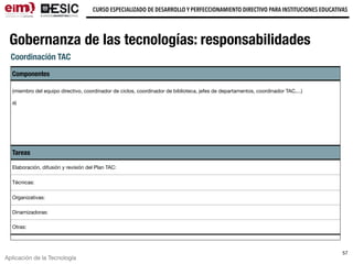 Aplicación de la Tecnología
CURSO ESPECIALIZADO DE DESARROLLO Y PERFECCIONAMIENTO DIRECTIVO PARA INSTITUCIONES EDUCATIVAS
57
Coordinación TAC
Componentes
(miembro del equipo directivo, coordinador de ciclos, coordinador de biblioteca, jefes de departamentos, coordinador TAC,...)

a)

Tareas
Elaboración, difusión y revisión del Plan TAC:
Técnicas:
Organizativas:
Dinamizadoras:
Otras:
Gobernanza de las tecnologías: responsabilidades
 