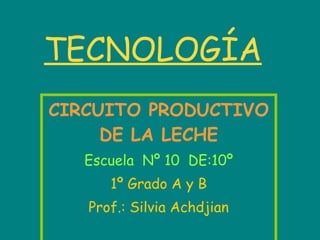 TECNOLOGÍA   CIRCUITO PRODUCTIVO DE LA LECHE Escuela  Nº 10  DE:10º 1º Grado A y B Prof.: Silvia Achdjian 