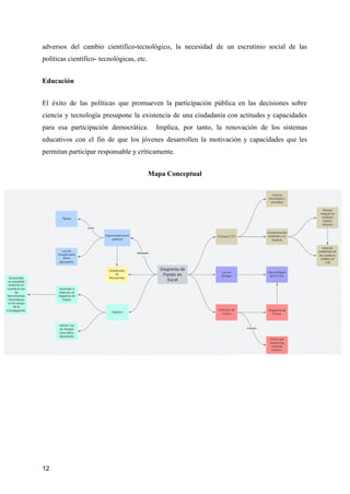 adversos del cambio científico-tecnológico, la necesidad de un escrutinio social de las
políticas científico- tecnológicas, etc.
Educación
El éxito de las políticas que promueven la participación pública en las decisiones sobre
ciencia y tecnología presupone la existencia de una ciudadanía con actitudes y capacidades
para esa participación democrática. Implica, por tanto, la renovación de los sistemas
educativos con el fin de que los jóvenes desarrollen la motivación y capacidades que les
permitan participar responsable y críticamente.
Mapa Conceptual
12
 