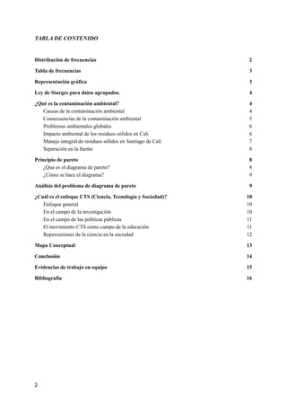 TABLA DE CONTENIDO
Distribución de frecuencias 2
Tabla de frecuencias 3
Representación gráfica 3
Ley de Sturges para datos agrupados. 4
¿Qué es la contaminación ambiental? 4
Causas de la contaminación ambiental 4
Consecuencias de la contaminación ambiental 5
Problemas ambientales globales 6
Impacto ambiental de los residuos sólidos en Cali 6
Manejo integral de residuos sólidos en Santiago de Cali 7
Separación en la fuente 8
Principio de pareto 8
¿Que es el diagrama de pareto? 8
¿Cómo se hace el diagrama? 9
Análisis del problema de diagrama de pareto 9
¿Cuál es el enfoque CTS (Ciencia, Tecnología y Sociedad)? 10
Enfoque general 10
En el campo de la investigación 10
En el campo de las políticas públicas 11
El movimiento CTS como campo de la educación 11
Repercusiones de la ciencia en la sociedad 12
Mapa Conceptual 13
Conclusión 14
Evidencias de trabajo en equipo 15
Bibliografía 16
2
 