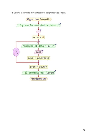 2. Calcular el promedio de 4 calificaciones o el promedio de 4 notas.
12
 