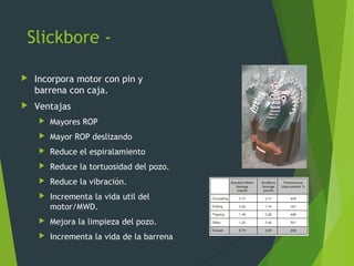 Mwd Pin Tecnología aplicada en perforación horizontal y multilaterales | PPT