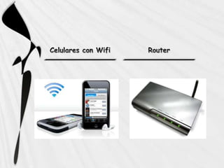 LaptopsDir 400Ejemplo de Dispositivos con Wifi