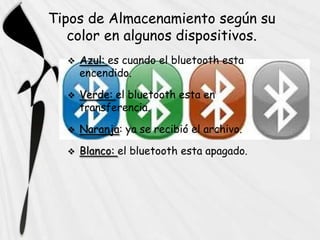 Tipos de Almacenamiento según su coloren algunos dispositivos.Azul: es cuando el bluetooth esta encendido.Verde: el bluetooth esta en transferencia.Naranja: ya se recibió el archivo.Blanco: el bluetooth esta apagado.