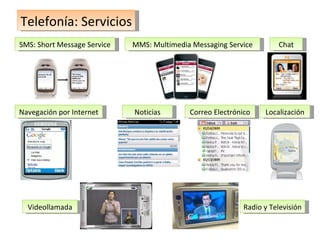 Telefonía: Servicios SMS: Short Message Service Radio y Televisión Correo Electrónico Videollamada MMS: Multimedia Messaging Service Noticias Localización Chat Navegación por Internet 