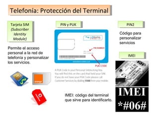 Telefonía: Protección del Terminal Tarjeta SIM (Subscriber Identity Module) IMEI PIN2 PIN y PUK Permite el acceso personal a la red de telefonía y personalizar los servicios. Código para personalizar servicios IMEI: código del terminal que sirve para identificarlo. 