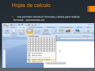 Hojas de calculo

      nos permiten introducir formulas y textos para realizar
    formulas , operaciones ect.
 