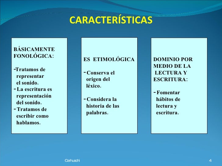 TECNOLOGÍA DE LA ORTOGRAFÍA
