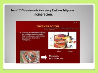 Tema 12.3 Tratamiento de Materiales y Residuos Peligrosos
Incineración.
 
